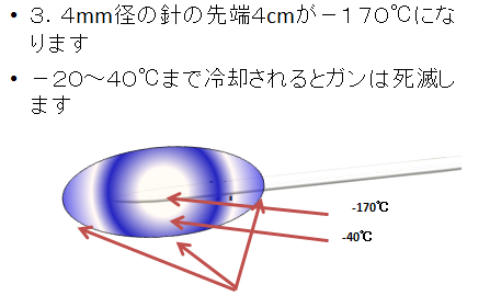 資料1