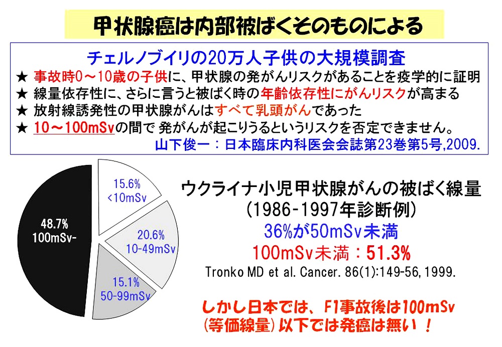 資料6