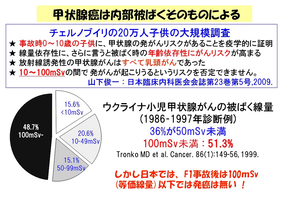 資料６