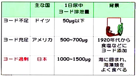 資料9