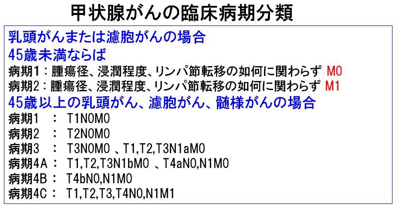 資料21
