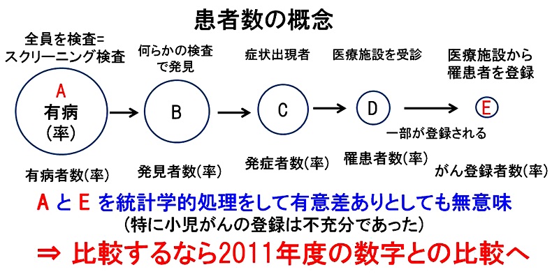 資料２６