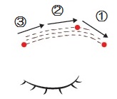 図8-2