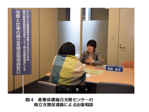 図4 産業保険総合支援センターの両立支援促進員による出張相談