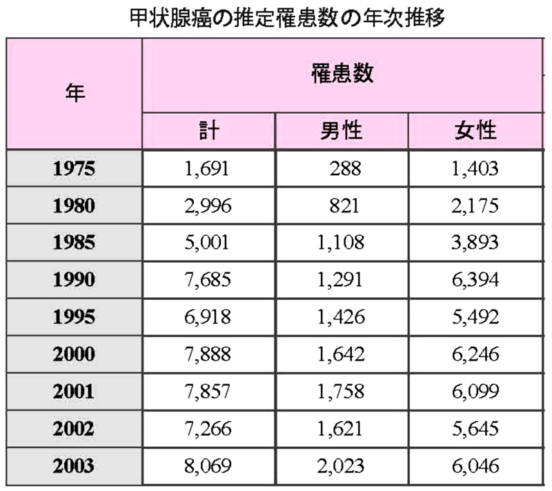 資料１８