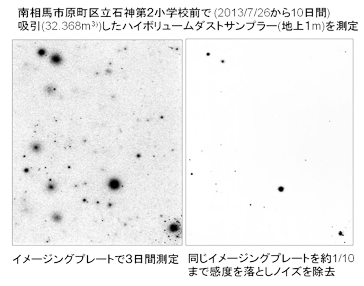 図1 セシウムホットパーテイクル