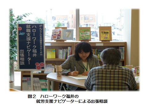 図2 ハローワーク福井の就労支援ナビゲーターによる出張相談